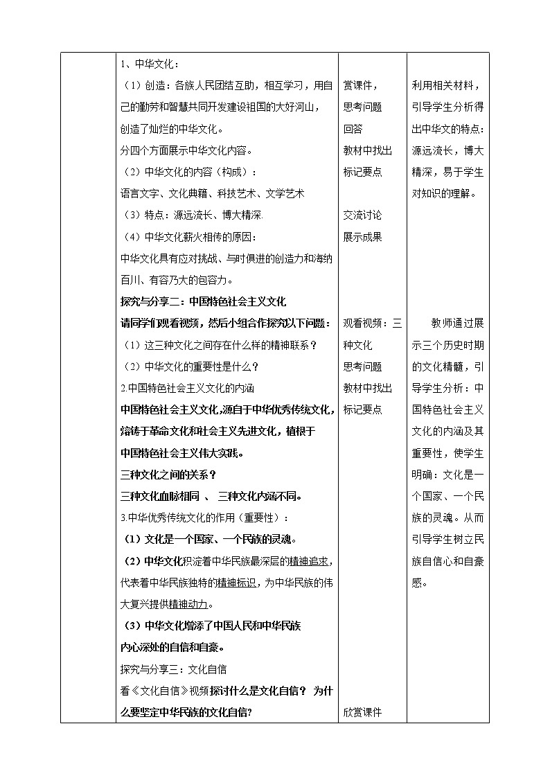 九上5.1延續(xù)文化血脈第2頁