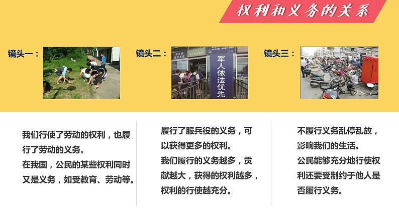 部编版《道德与法治》八年级下册:第二单4.2 依法履行义务 课件(共20张PPT)05