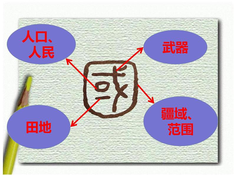 2021-2022学年部编版道德与法治八年级上册 8.1 国家好 大家才会好 课件 (34张PPT)07