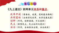 初中政治思品人教部编版九年级上册（道德与法治）延续文化血脉图文课件ppt