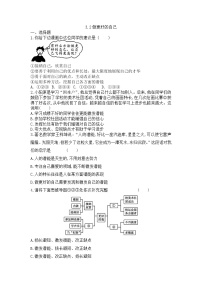 初中政治思品人教部编版七年级上册（道德与法治）做更好的自己同步练习题