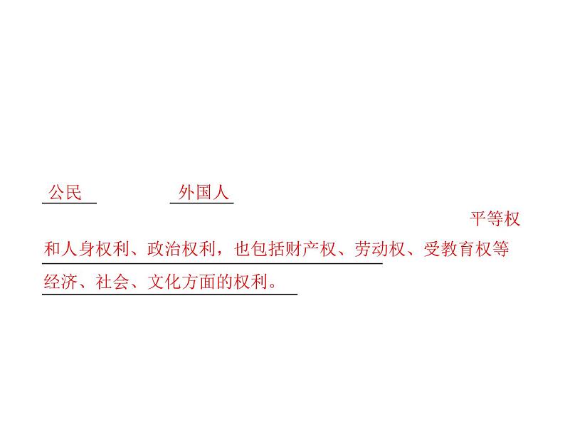 人教版八年级下册道德与法治第一单元 坚持宪法至上 总结课件第7页