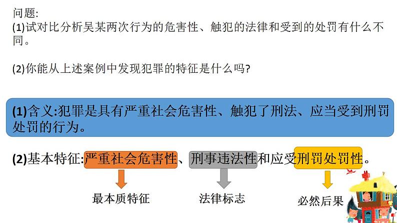 2021-2022学年部编版道德与法治八年级上册 5.2 预防犯罪 课件(21张PPT)第8页