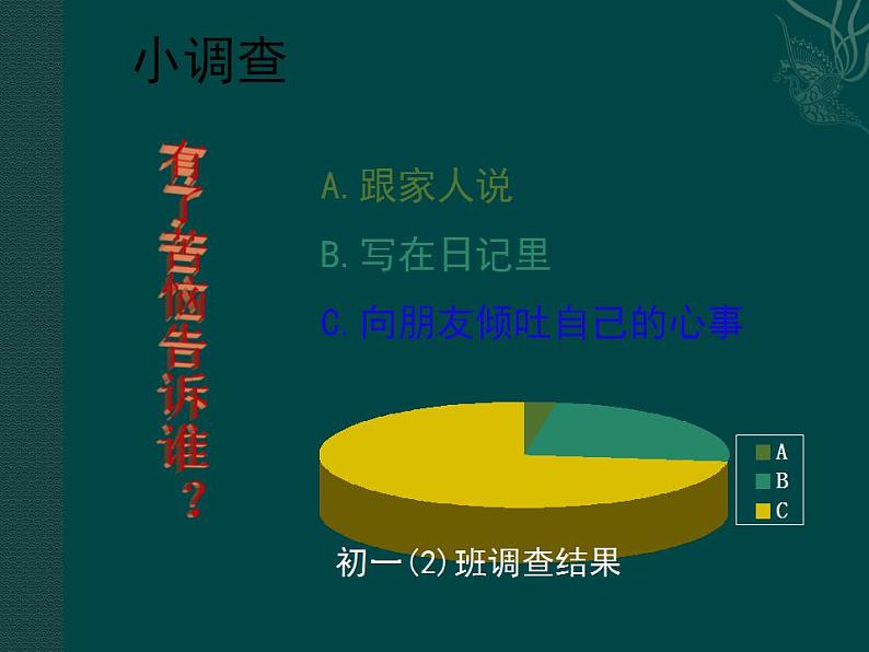 2021-2022人教版道德与法治七年级上册 第二单元 《和朋友在一起》课件03