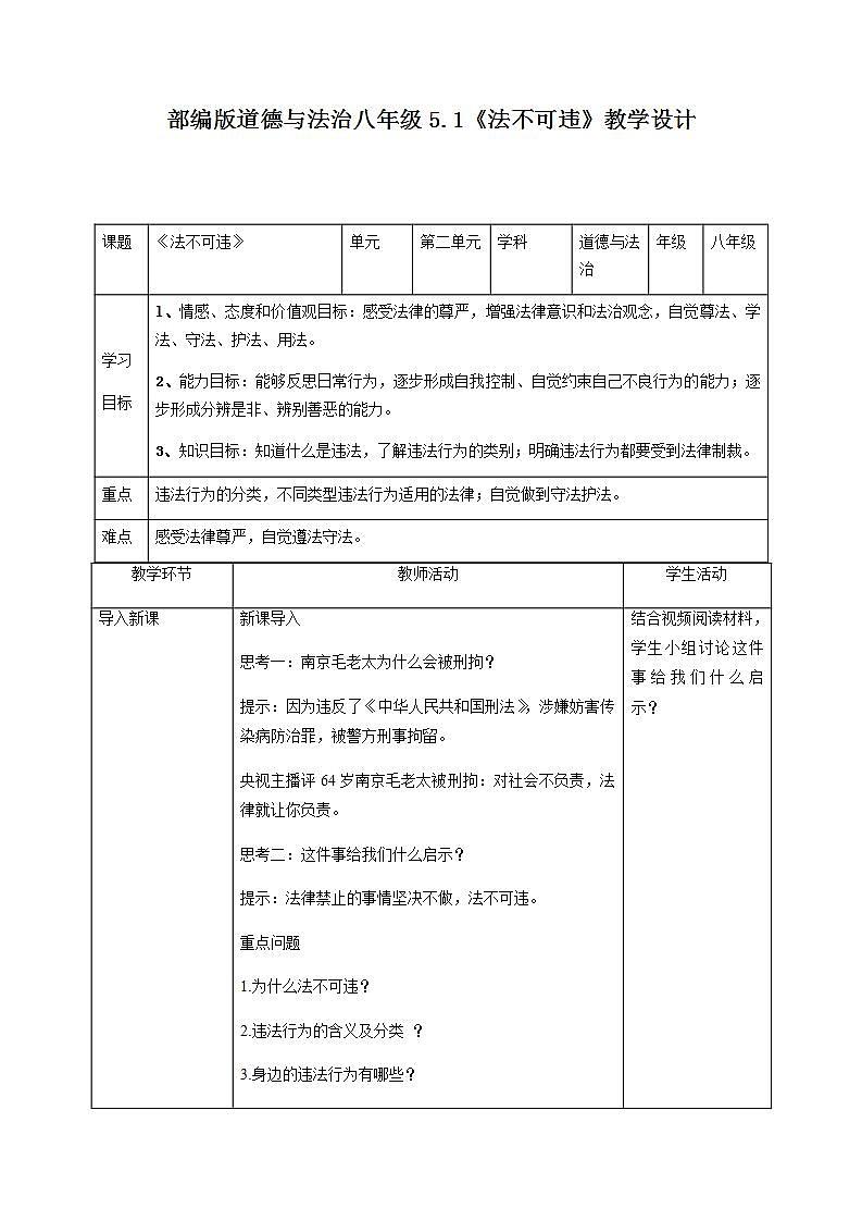 2021-2022学年部编版道德与法治八年级上册 5.1 法不可违 教案第1页