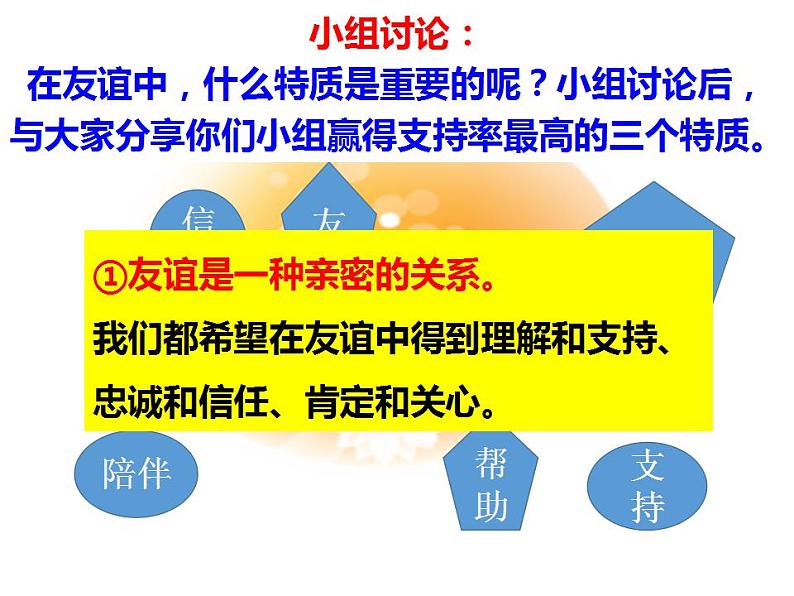 4.2 深深浅浅话友谊 课件 2021-2022学年部编版道德与法治七年级上册04
