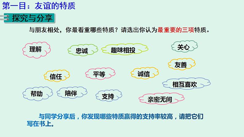 4.2深深浅浅话友谊 课件 2021-2022学年部编版道德与法治七年级上册第4页