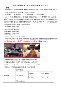 人教部编版九年级上册（道德与法治）共圆中国梦课后作业题
