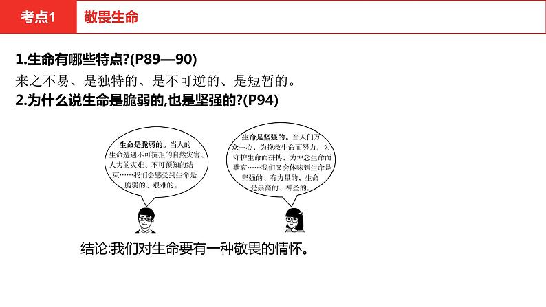 2021-2022学年部编版道德与法治七年级上册第四单元生命的思考复习课件第2页