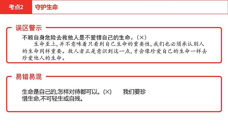 2021-2022学年部编版道德与法治七年级上册第四单元生命的思考复习课件第8页