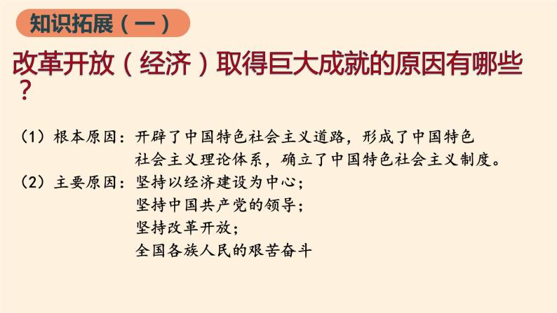 1.1.2中国腾飞谱新篇-2021-2022学年九年级道德与法治上册同步备课精美课件06