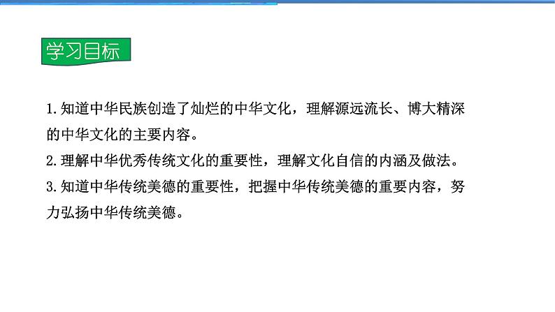 2021-2022学年度人教版九年级道德与法治上册课件 3.5.1延续文化血脉02