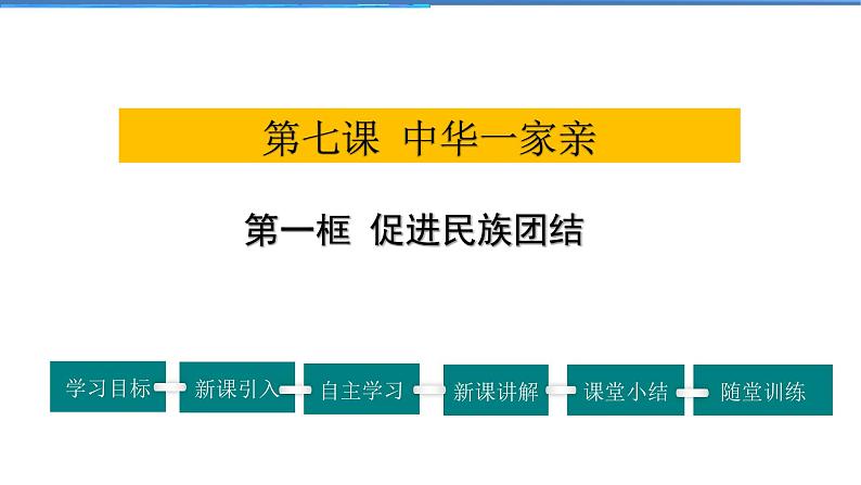 2021-2022学年度人教版九年级道德与法治上册课件 4.7.1促进民族团结第1页
