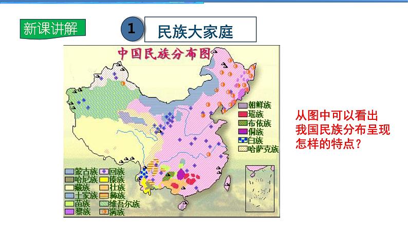 2021-2022学年度人教版九年级道德与法治上册课件 4.7.1促进民族团结第5页