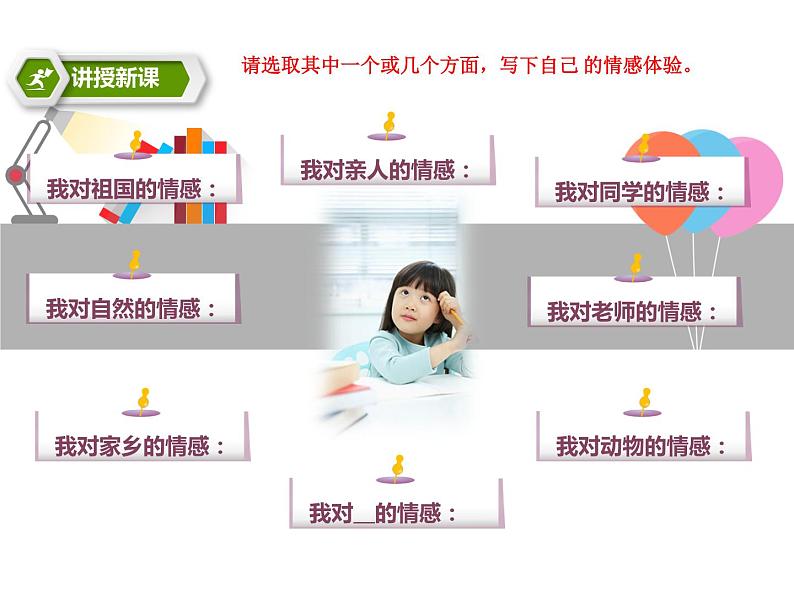 人教部编版七年级下册(道德与法治)第二单元 第五课 我们的情感世界课件PPT第2页