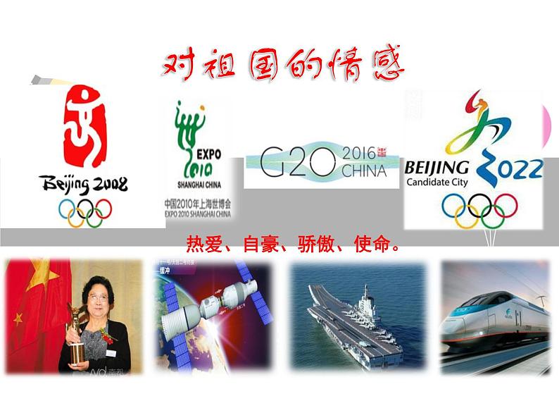 人教部编版七年级下册(道德与法治)第二单元 第五课 我们的情感世界课件PPT第7页