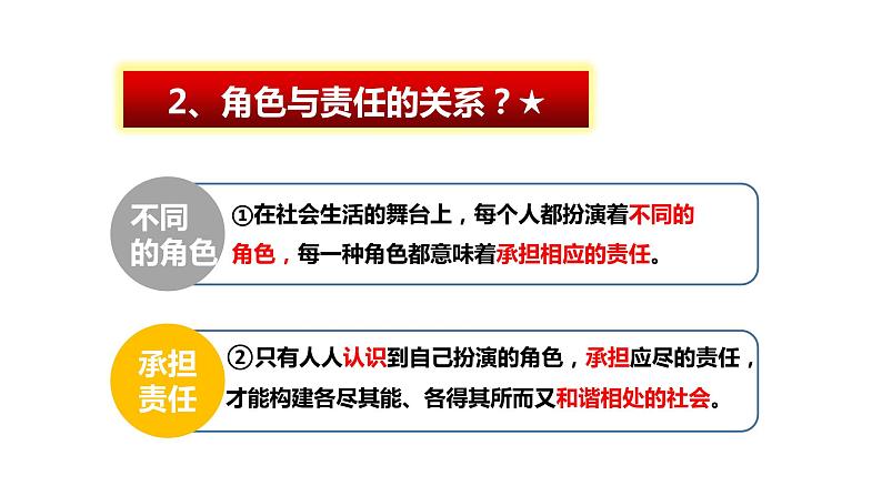 部编版八年级上册道德与法制--6.2做负责任的人(课件+ 视频素材)02