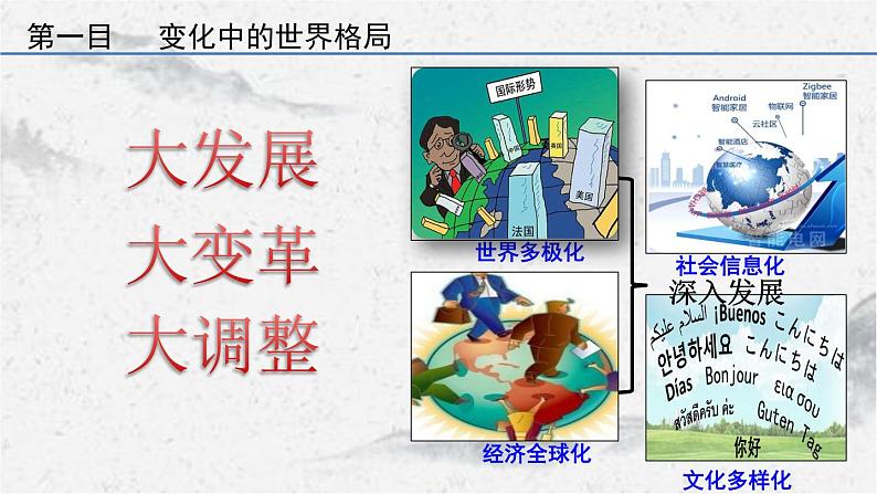1.2复杂多变的关系 (共36张PPT)课件PPT第6页