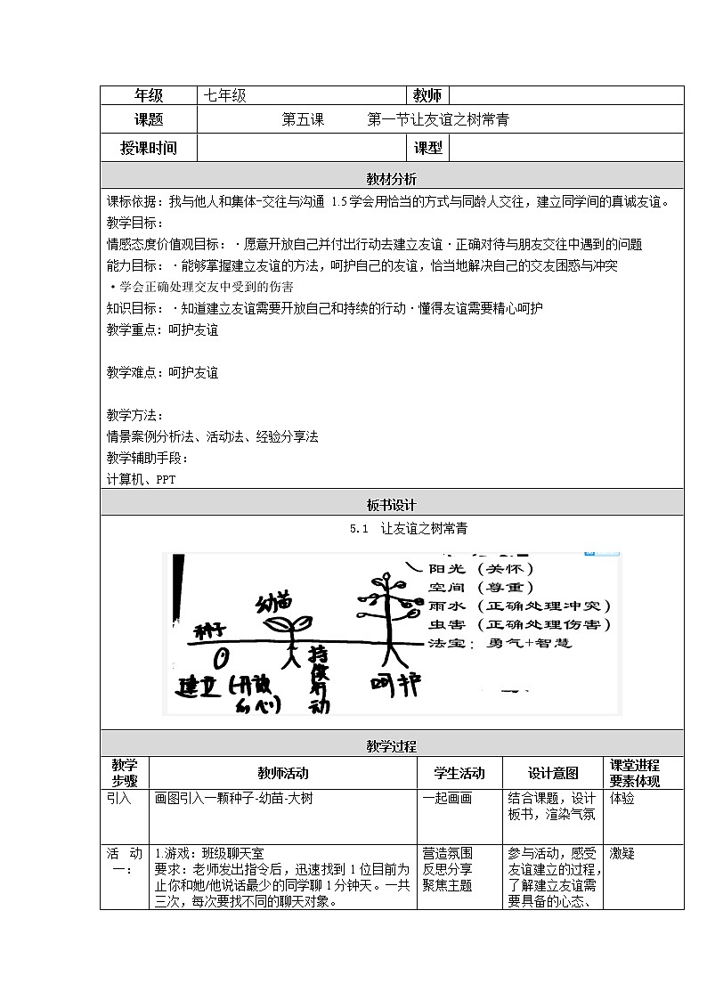 2021-2022学年部编版道德与法治七年级上册 5.1 让友谊之树常青 教案第1页