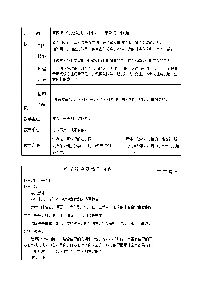 人教部编版七年级道德与法治上册4.2深深浅浅话友谊 教案第1页