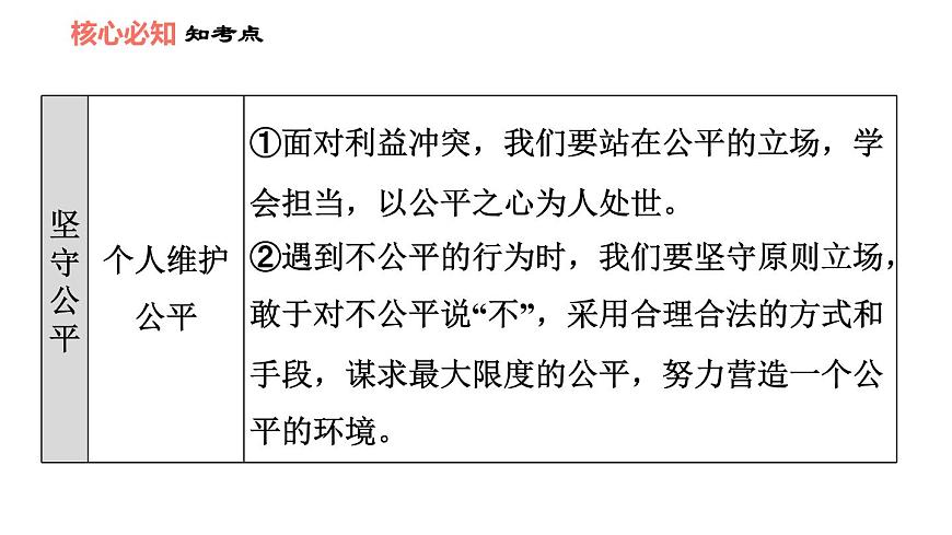 人教版八年級(jí)下冊(cè)道德與法治 第4單元 第8課 維護(hù)公平正義 雙休作業(yè)八 習(xí)題課件第8頁(yè)