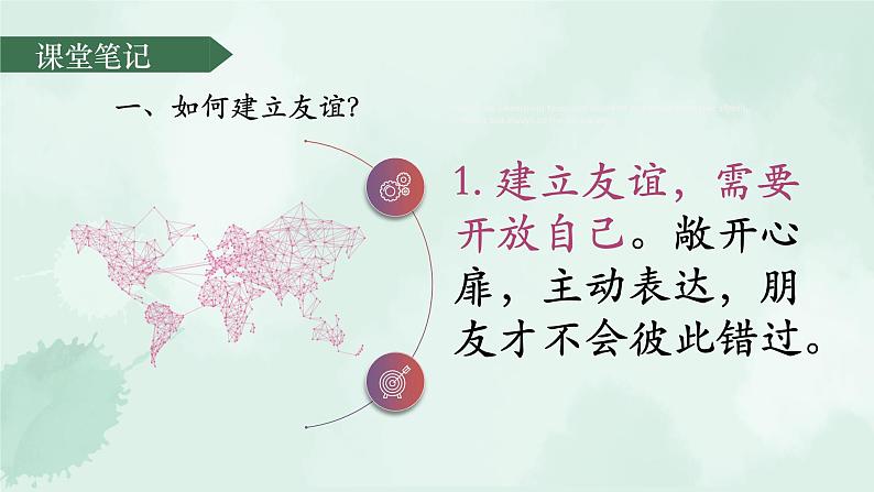 5.1 让友谊之树常青-2020-2021学年七年级道德与法治上册同步备课优质课件(部编版)第7页