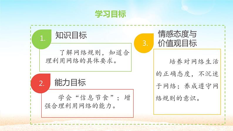 2.2合理利用网络 -课件ppt第3页