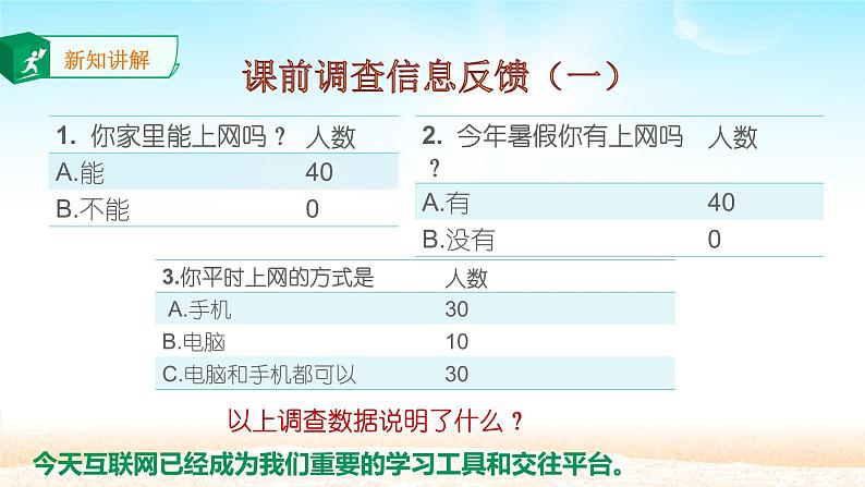 2.2合理利用网络 -课件ppt第5页