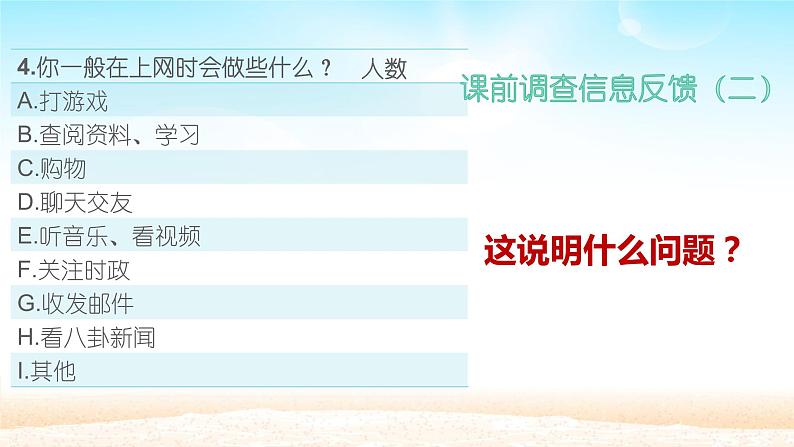 2.2合理利用网络 -课件ppt第6页