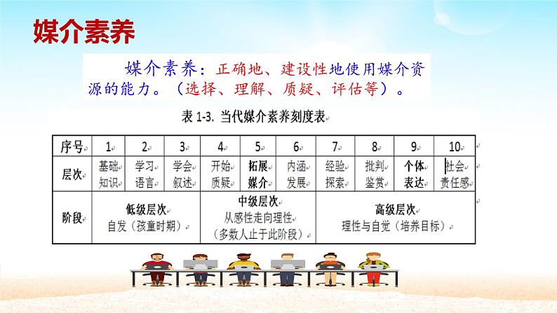 2.2合理利用网络 -课件ppt第8页
