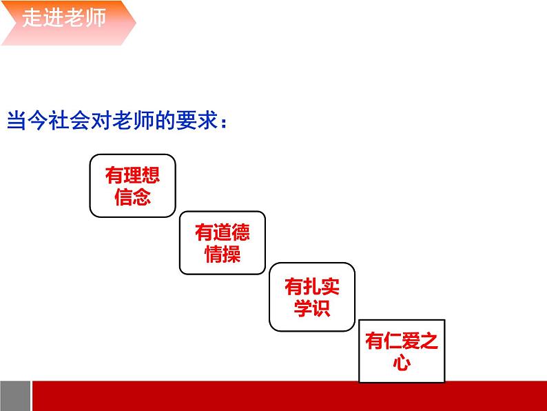 《走近老师》PPT(1)课件PPT08