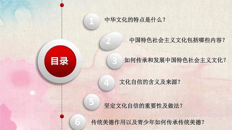 人教部编版九年级道德与法治上册5.1 延续文化血脉 课件第2页