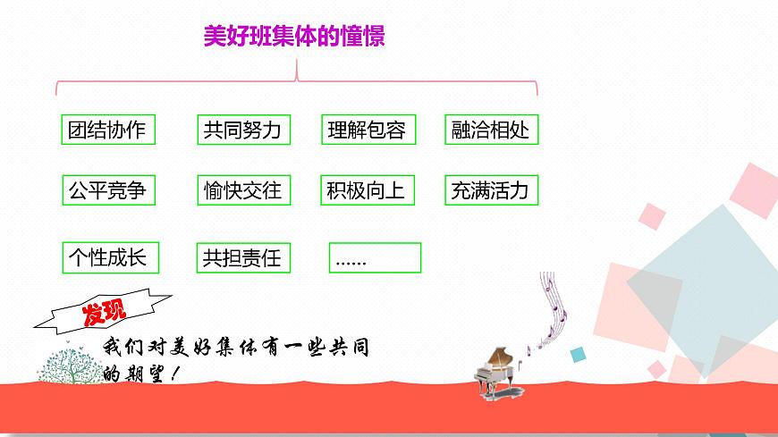 8.1憧憬美好集體 教學(xué)課件第4頁