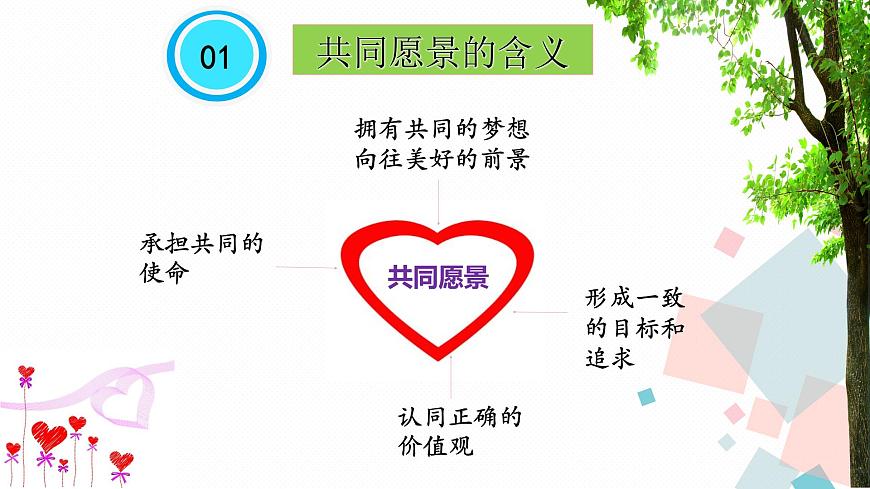 8.1憧憬美好集體 教學(xué)課件第8頁