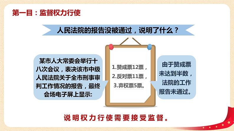 2.2《加强宪法监督》课件+教案+练习04