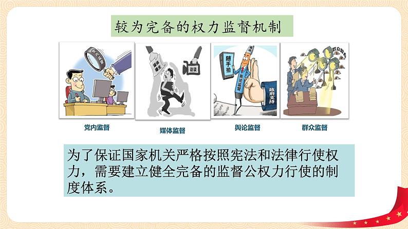 2.2《加强宪法监督》课件+教案+练习06
