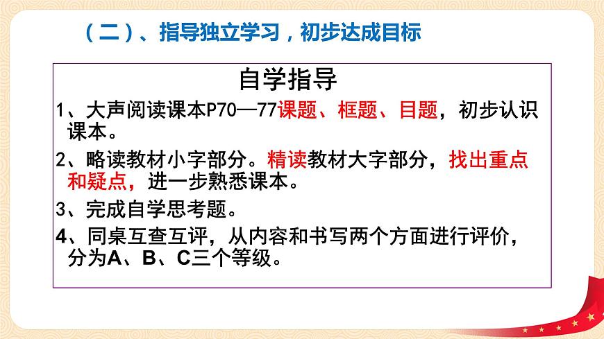 5.3《基本政治制度》課件第4頁