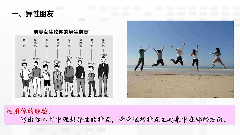 2.2  青春萌动课件PPT第4页