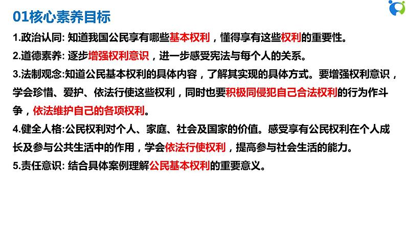 【核心素养目标】部编版8下2.3.2《依法行使权利》课件+教案+视频+同步分层练习(含答案解析)04