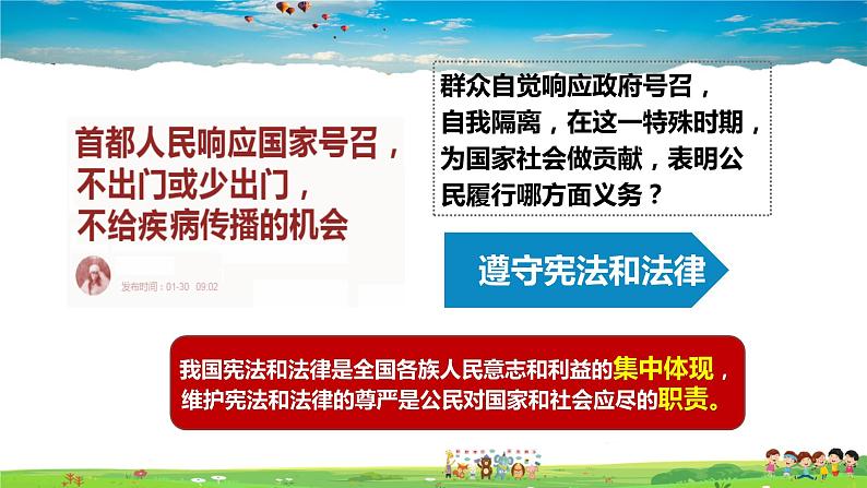 人教版道德与法治八年级下册 4.1 公民基本义务【课件】第4页
