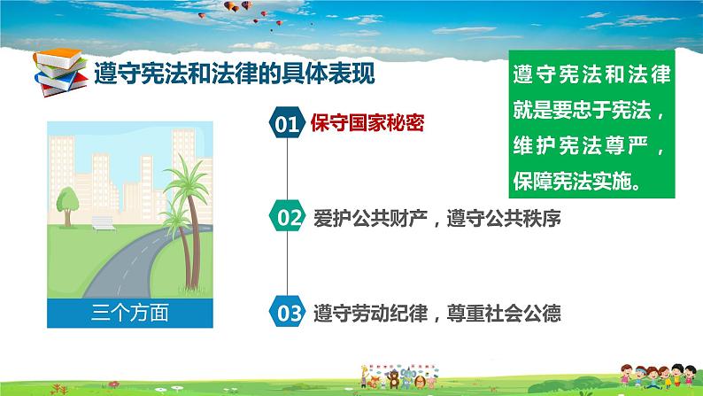 人教版道德与法治八年级下册 4.1 公民基本义务【课件】第5页