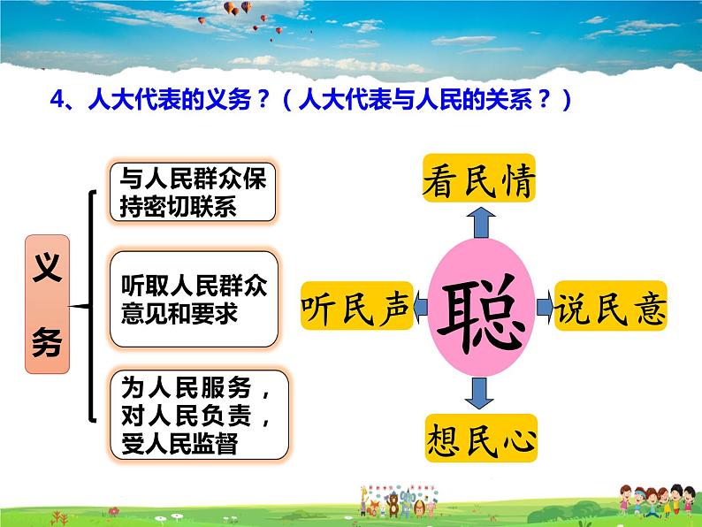 人教版道德与法治八年级下册 5.2 根本政治制度【课件】第8页
