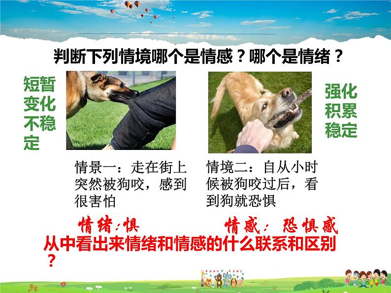人教版道德与法治七年级下册 5.1我们的情感世界【课件】第5页