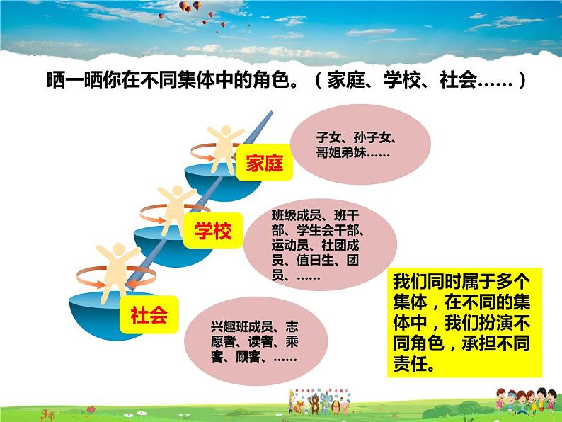 人教版道德与法治七年级下册 7.2节奏与旋律【课件】第3页