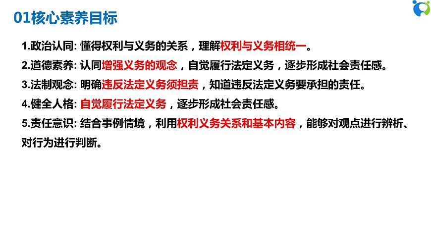 【核心素養(yǎng)目標(biāo)】部編版8下2.4.2《依法履行義務(wù)》課件第4頁