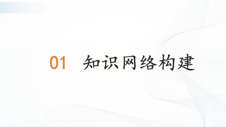 第一单元 青春时光复习课件03