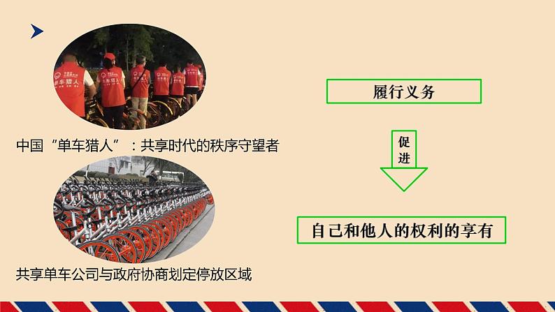 4.2依法履行义务课件PPT07