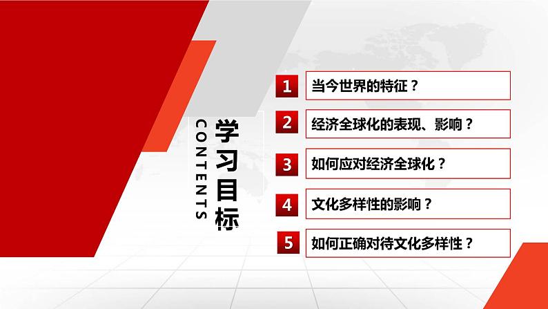 1.1 开放互动的世界 课件-2021-2022学年部编版道德与法治九年级下册第2页