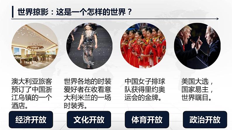1.1 开放互动的世界 课件-2021-2022学年部编版道德与法治九年级下册第4页