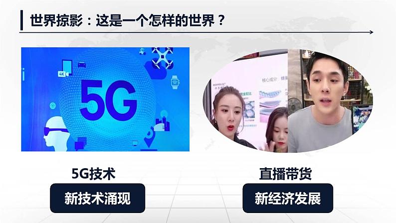 1.1 开放互动的世界 课件-2021-2022学年部编版道德与法治九年级下册第6页